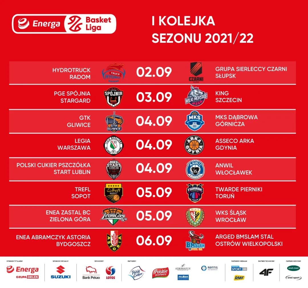 Ligue 1: Strzelcy, terminarz meczów i wyniki rozgrywek