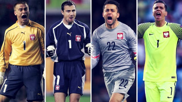 Wszyscy bramkarze reprezentacji Polski na mistrzostwach świata i europy | Legenda polskiej piłki nożnej
